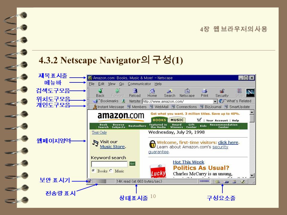 Netscape Navigator 의 구성 (1) 제목표시줄 메뉴바 검색도구모음 위치도구모음 개인도구모음 웹페이지영역 보안 표시기 전송량 표시 상태표시줄구성요소줄