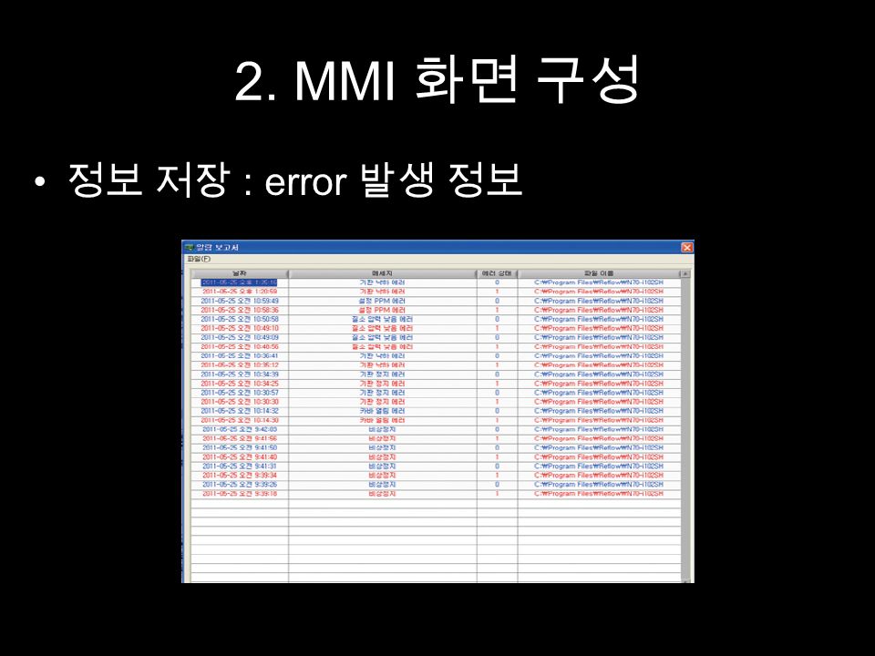 2. MMI 화면 구성 정보 저장 : error 발생 정보