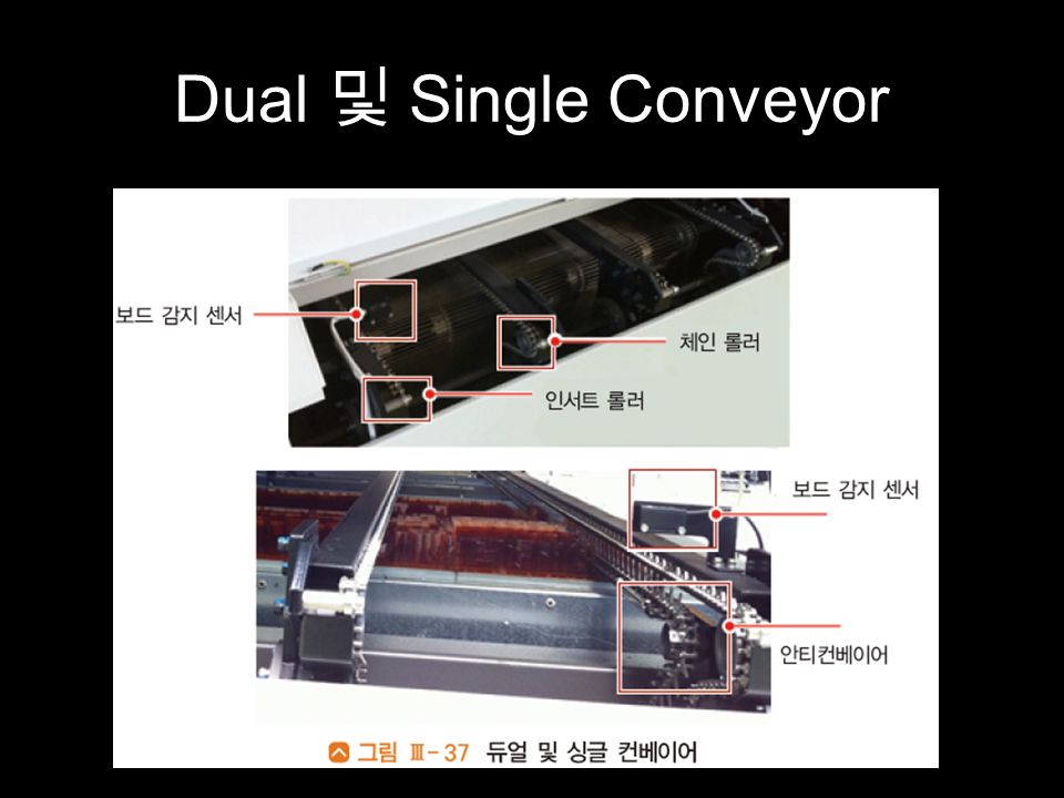 Dual 및 Single Conveyor