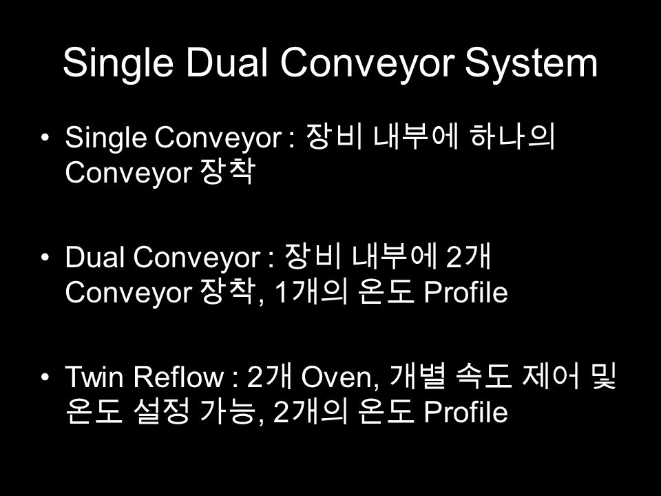 Single Dual Conveyor System Single Conveyor : 장비 내부에 하나의 Conveyor 장착 Dual Conveyor : 장비 내부에 2 개 Conveyor 장착, 1 개의 온도 Profile Twin Reflow : 2 개 Oven, 개별 속도 제어 및 온도 설정 가능, 2 개의 온도 Profile