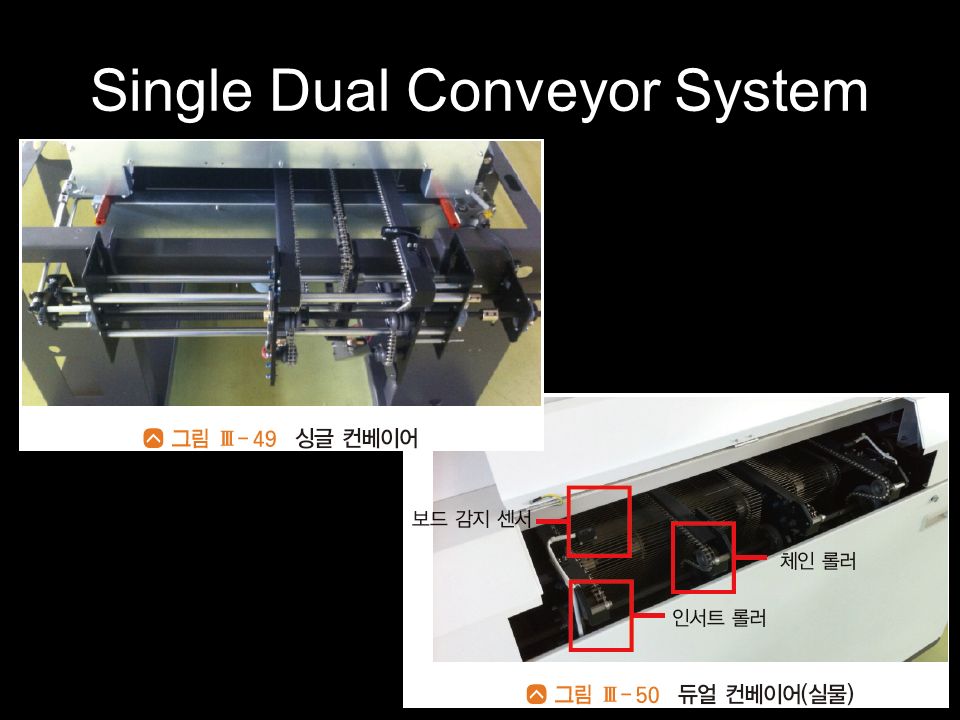 Single Dual Conveyor System
