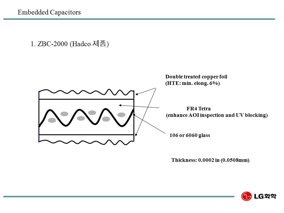 정보전자소재연구소 Embedded Capacitors 1. ZBC-2000 (Hadco 제품 ) Double treated copper foil (HTE: min.
