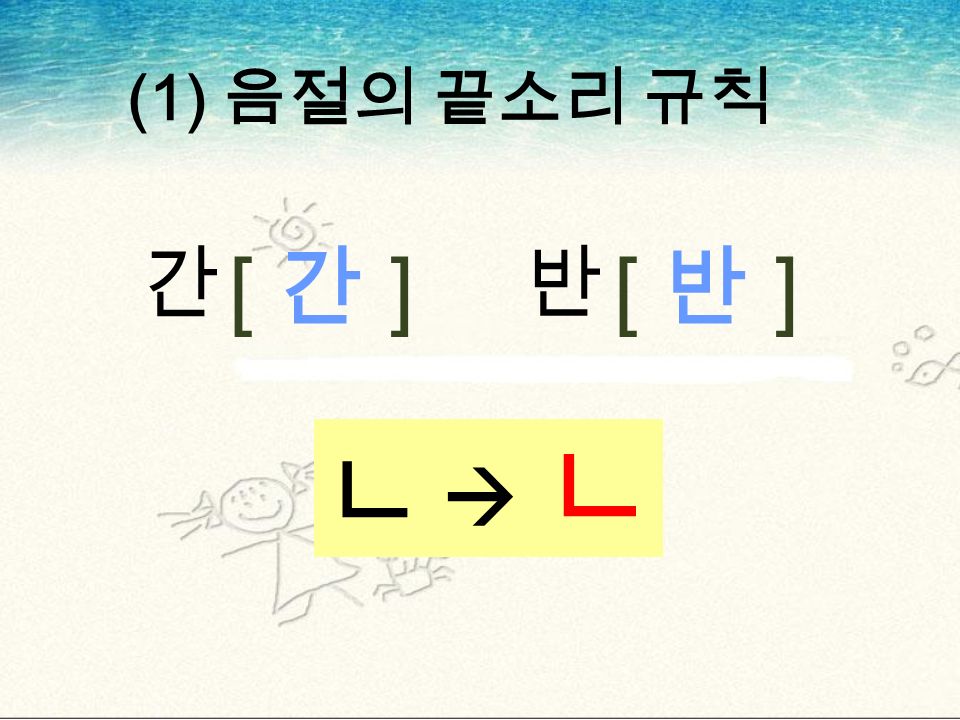 (1) 음절의 끝소리 규칙 박 밖 부엌 [박][박] [박][박] [ 부억 ] ㄱ, ㄲ, ㅋ  ㄱ