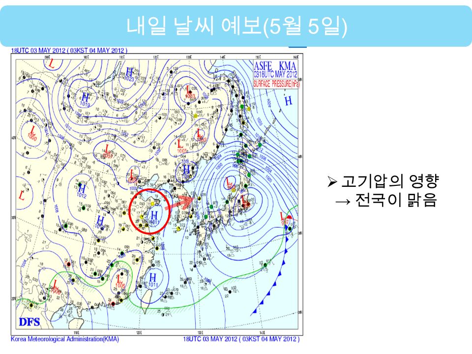  고기압의 영향 → 전국이 맑음 내일 날씨 예보 (5 월 5 일 )