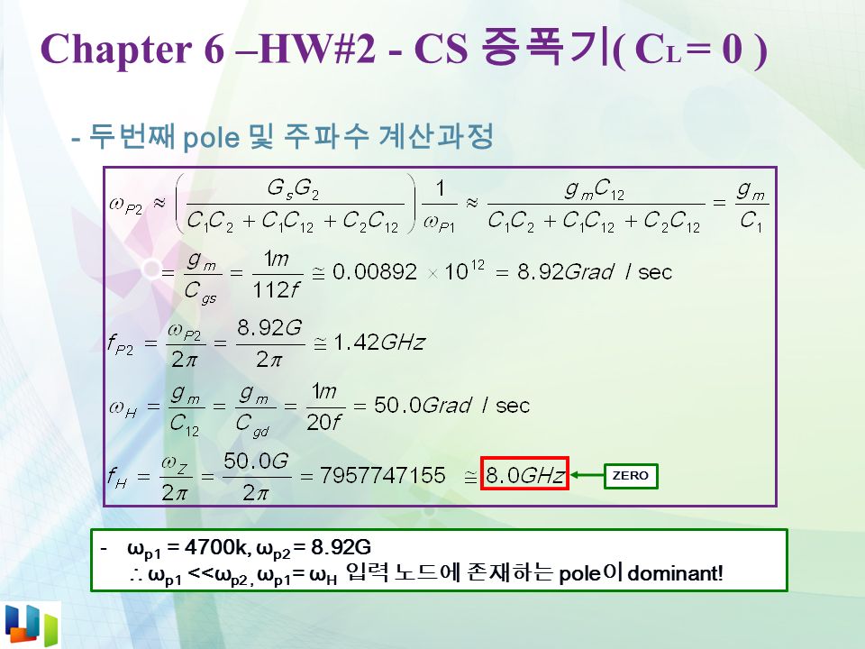 Chapter 6 –HW#2 - CS 증폭기 ( C L = 0 ) - 두번째 pole 및 주파수 계산과정 -ω p1 = 4700k, ω p2 = 8.92G ∴ ω p1 <<ω p2, ω p1 = ω H 입력 노드에 존재하는 pole 이 dominant.