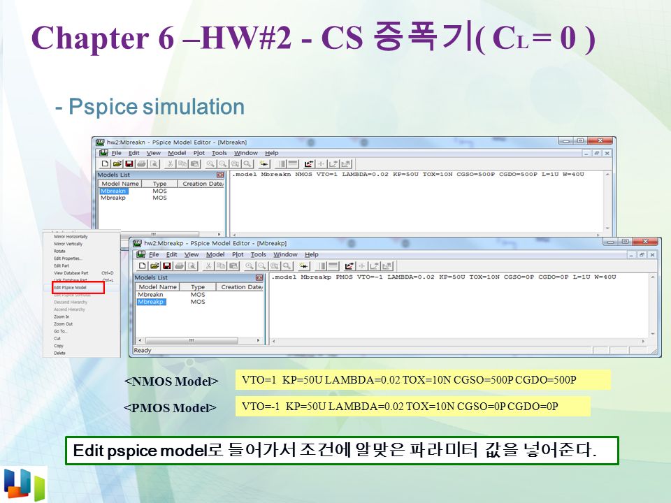 Chapter 6 –HW#2 - CS 증폭기 ( C L = 0 ) - Pspice simulation Edit pspice model 로 들어가서 조건에 알맞은 파라미터 값을 넣어준다.