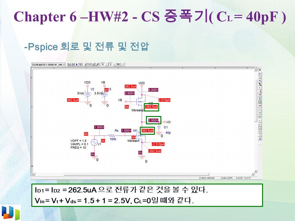Chapter 6 –HW#2 - CS 증폭기 ( C L = 40pF ) -Pspice 회로 및 전류 및 전압 I D1 = I D2 = 262.5uA 으로 전류가 같은 것을 볼 수 있다.