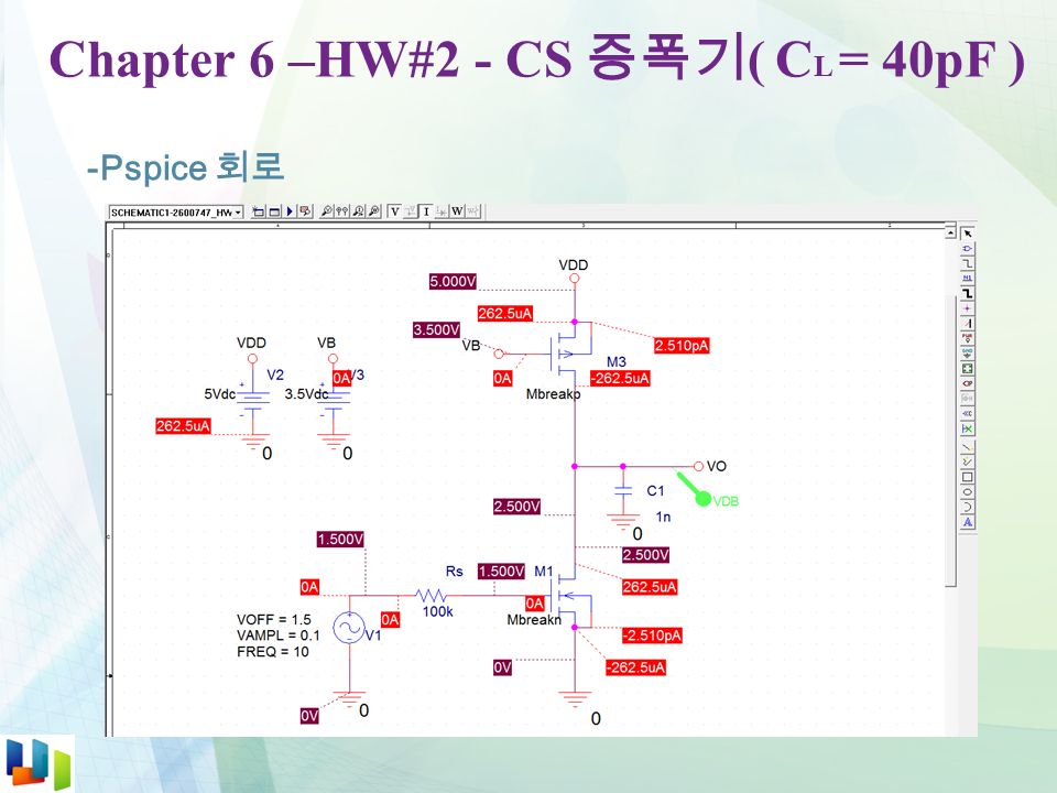 Chapter 6 –HW#2 - CS 증폭기 ( C L = 40pF ) -Pspice 회로