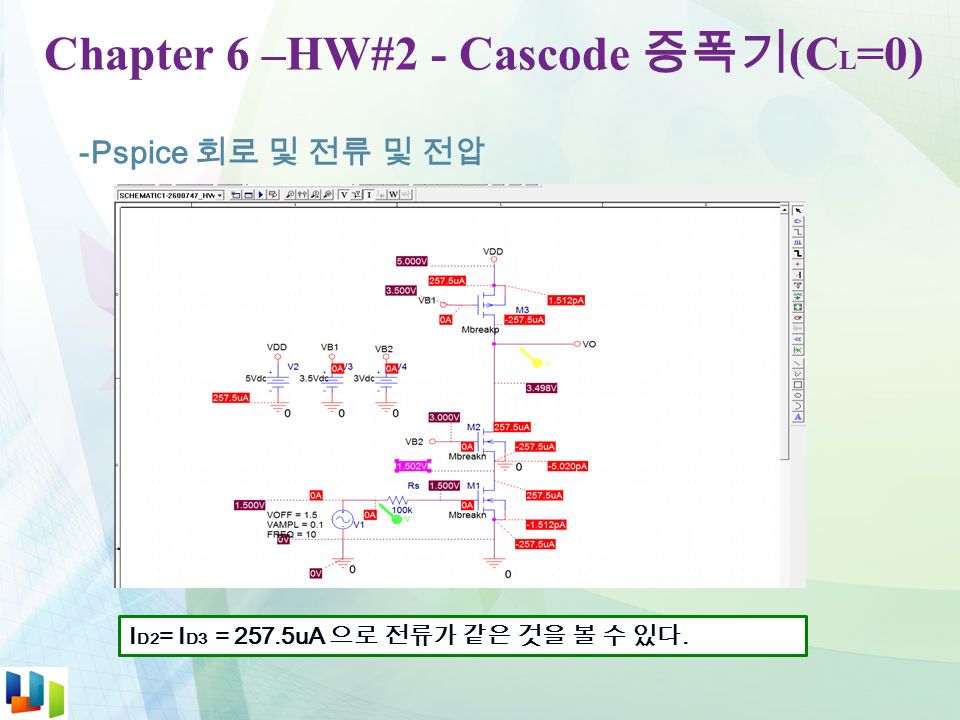 Chapter 6 –HW#2 - Cascode 증폭기 (C L =0) -Pspice 회로 및 전류 및 전압 I D2 = I D3 = 257.5uA 으로 전류가 같은 것을 볼 수 있다.