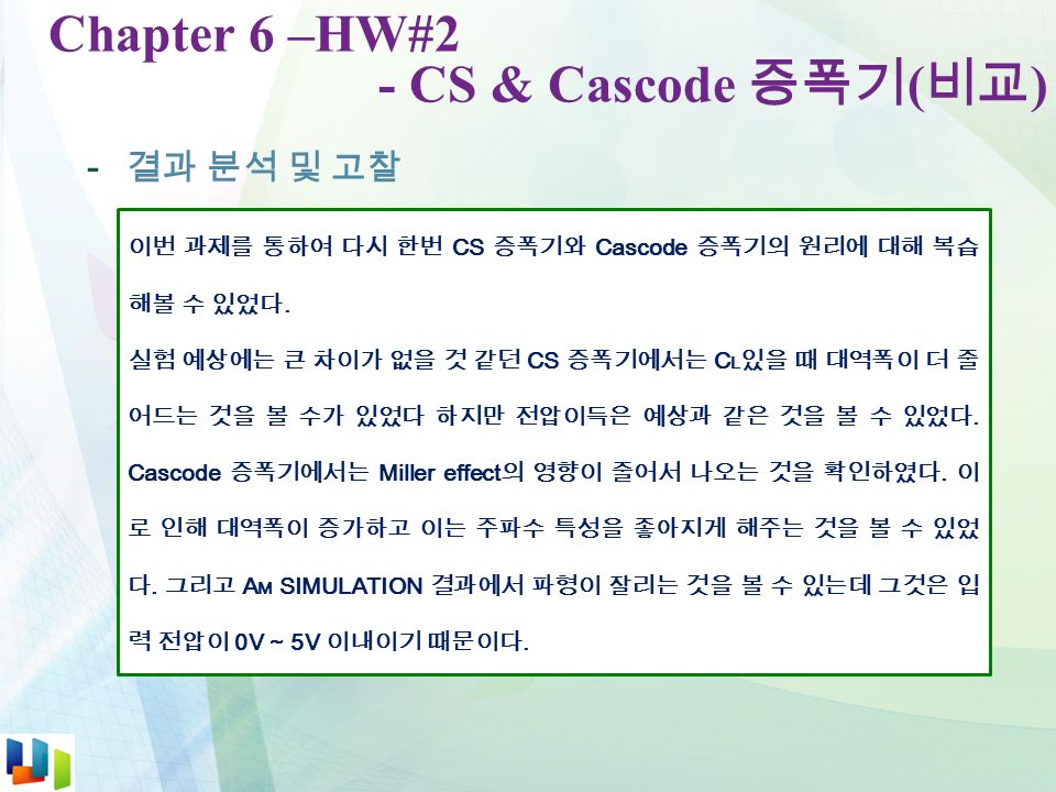 Chapter 6 –HW#2 - CS & Cascode 증폭기 ( 비교 ) - 결과 분석 및 고찰 이번 과제를 통하여 다시 한번 CS 증폭기와 Cascode 증폭기의 원리에 대해 복습 해볼 수 있었다.