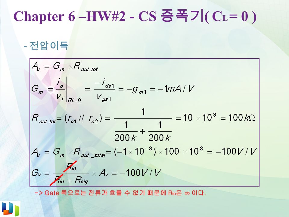 Chapter 6 –HW#2 - CS 증폭기 ( C L = 0 ) - 전압이득