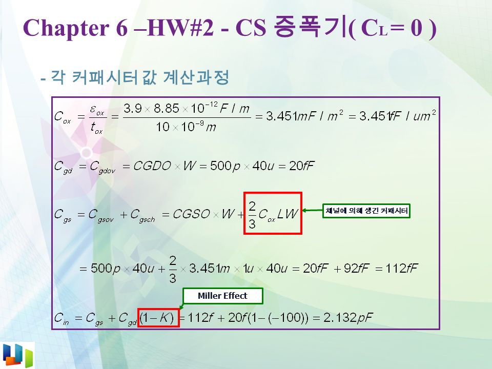 Chapter 6 –HW#2 - CS 증폭기 ( C L = 0 ) - 각 커패시터 값 계산과정 Miller Effect 채널에 의해 생긴 커패시터