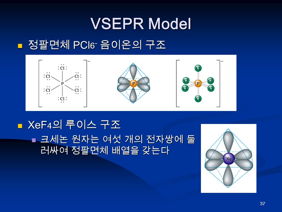 37 VSEPR Model 정팔면체 PCl 6 - 음이온의 구조 정팔면체 PCl 6 - 음이온의 구조 XeF 4 의 루이스 구조 XeF 4 의 루이스 구조 크세논 원자는 여섯 개의 전자쌍에 둘 러싸여 정팔면체 배열을 갖는다 크세논 원자는 여섯 개의 전자쌍에 둘 러싸여 정팔면체 배열을 갖는다