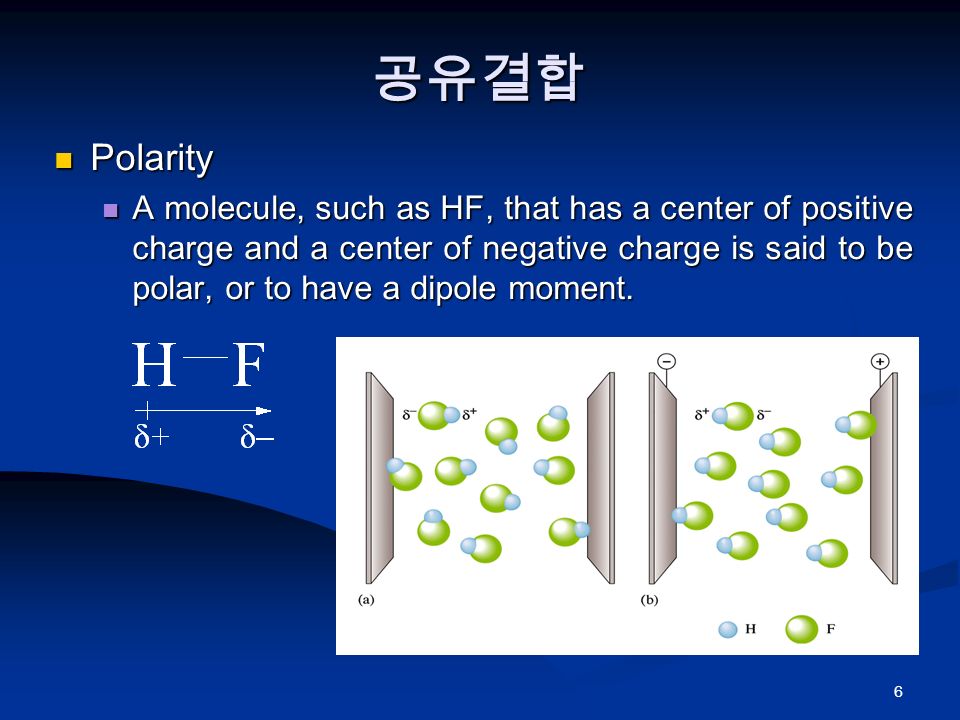 6 공유결합 Polarity Polarity A molecule, such as HF, that has a center of positive charge and a center of negative charge is said to be polar, or to have a dipole moment.