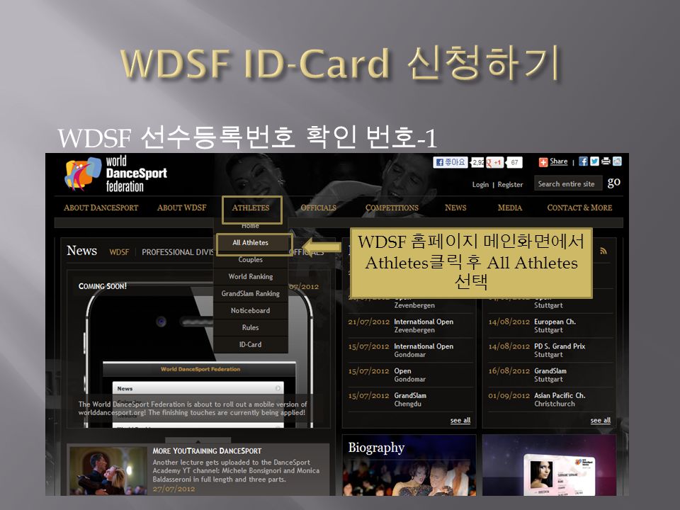 WDSF 선수등록번호 확인 번호 -1 WDSF 홈페이지 메인화면에서 Athletes 클릭 후 All Athletes 선택