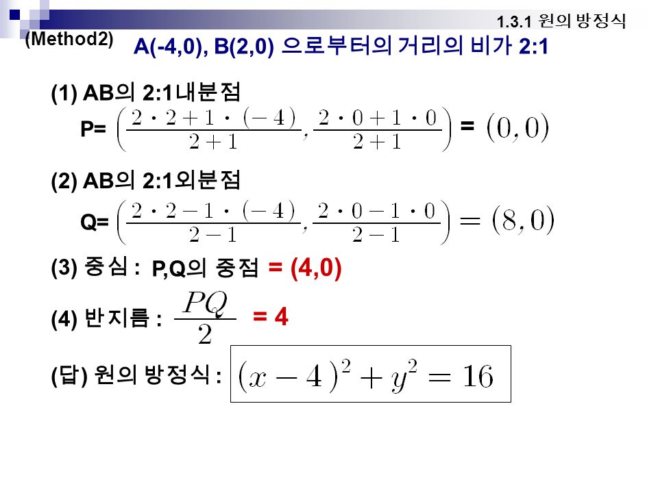 1.3.1 원의 방정식 (Method2) A(-4,0), B(2,0) 으로부터의 거리의 비가 2:1 (1) AB 의 2:1 내분점 P= = (2) AB 의 2:1 외분점 Q= (3) 중심 : P,Q 의 중점 = (4,0) (4) 반지름 : = 4 ( 답 ) 원의 방정식 :