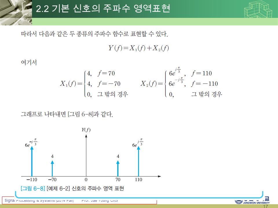17 Signal Processing & Systems (2014 Fall) Prof. Jae Young Choi 2.2 기본 신호의 주파수 영역표현