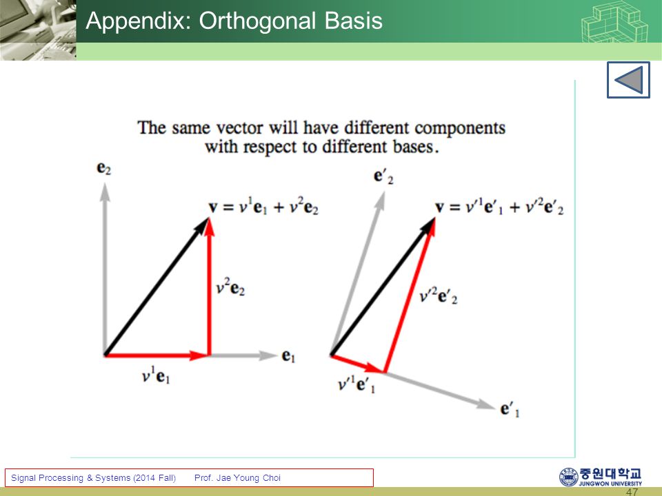 47 Signal Processing & Systems (2014 Fall) Prof. Jae Young Choi Appendix: Orthogonal Basis