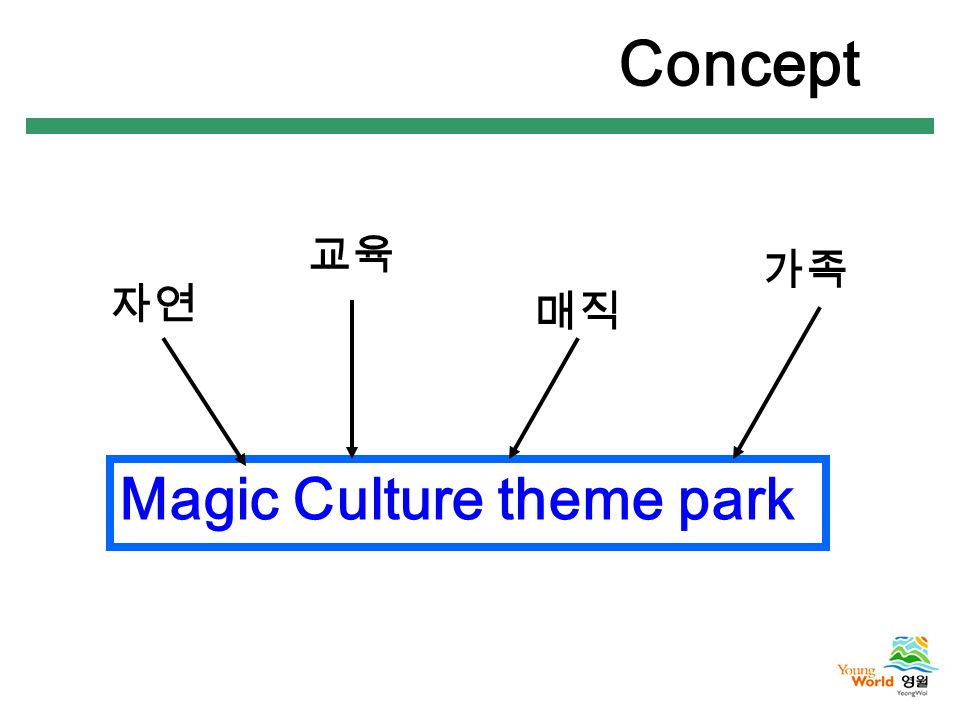 Concept 교육 매직 Magic Culture theme park 자연 가족