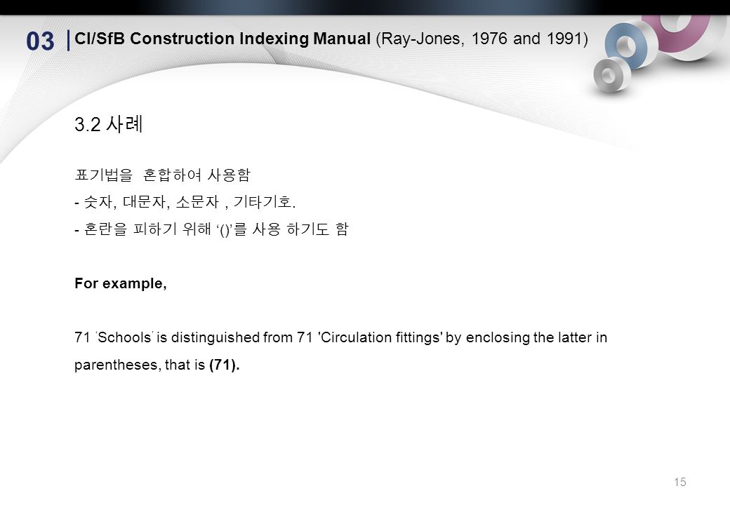 1 Practical Examples Of Faceted Classification Schemes Ppt Download