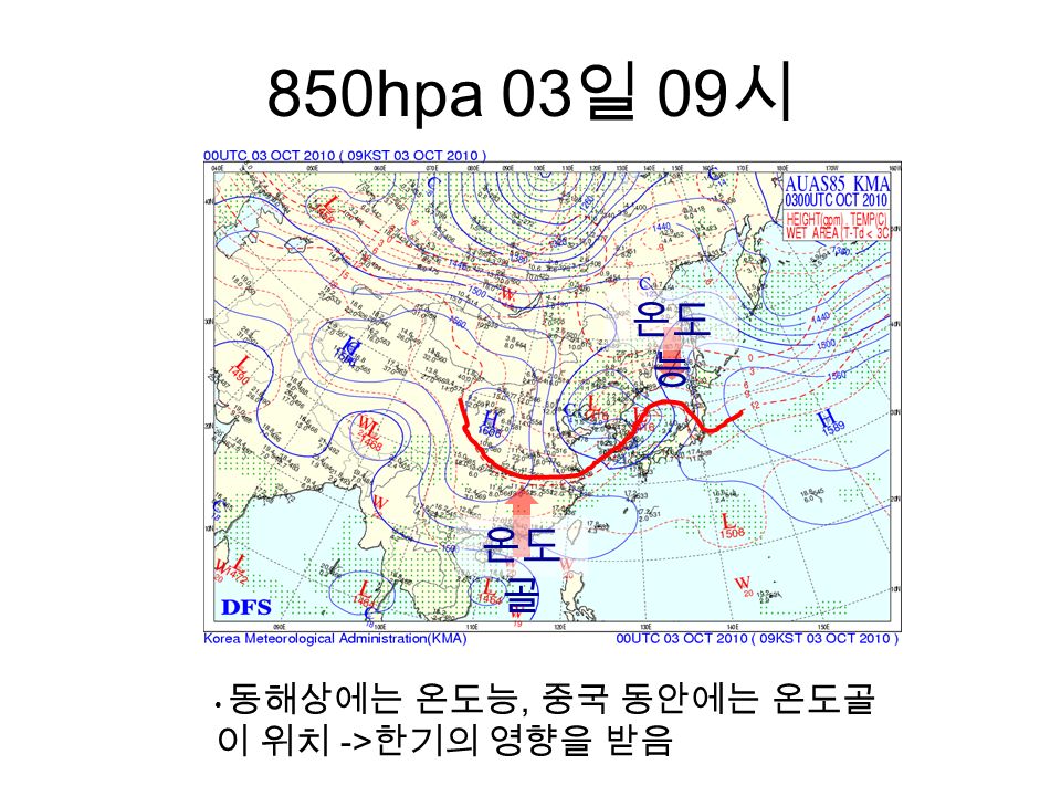 850hpa 03 일 09 시 동해상에는 온도능, 중국 동안에는 온도골 이 위치 -> 한기의 영향을 받음 온도 골 온도 능