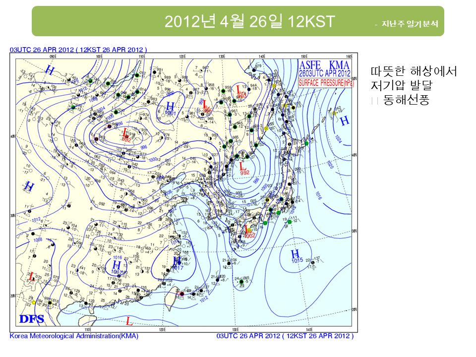 2012 년 4 월 26 일 12KST - 지난주 일기 분석 따뜻한 해상에서 저기압 발달 ▶ 동해선풍