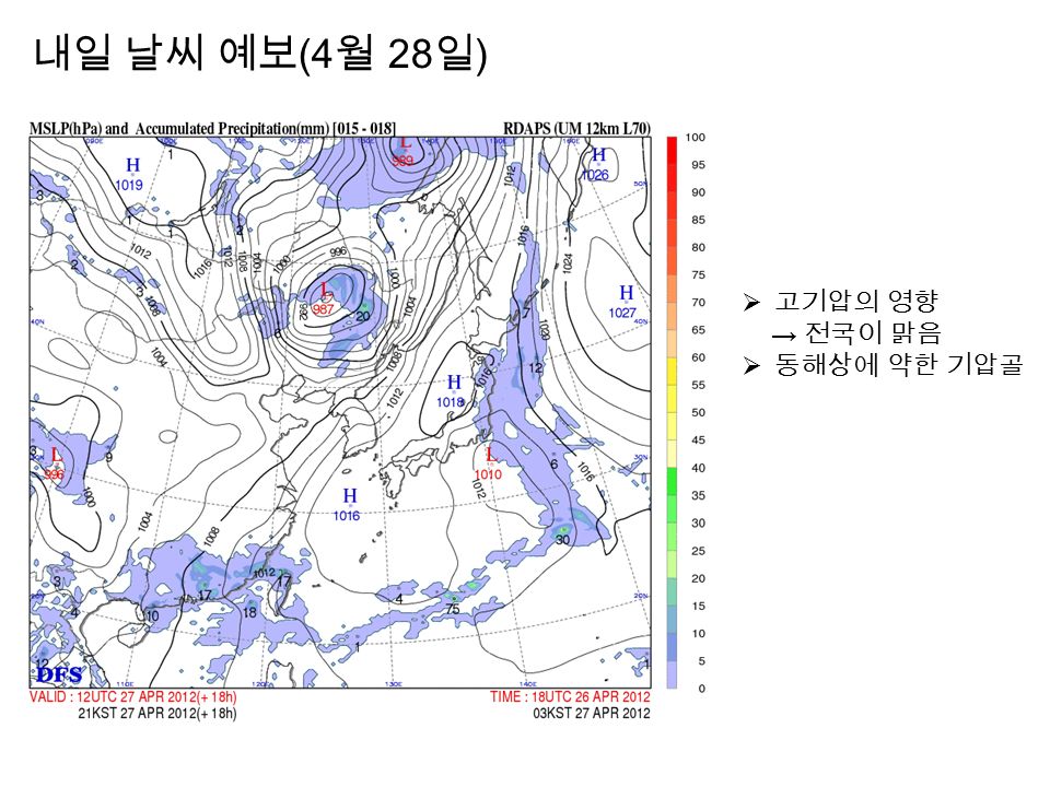 내일 날씨 예보 (4 월 28 일 )  고기압의 영향 → 전국이 맑음  동해상에 약한 기압골