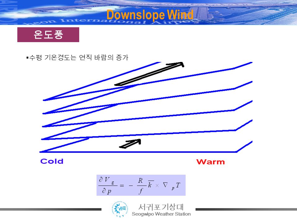 서귀포기상대 Seogwipo Weather Station Downslope Wind  수평 기온경도는 연직 바람의 증가 온도풍