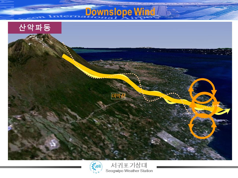 Downslope Wind 서귀포기상대 Seogwipo Weather Station 산악파동 미악산