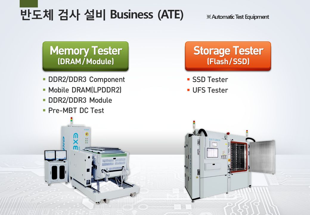 반도체 검사 설비 Business (ATE) ※ Automatic Test Equipment