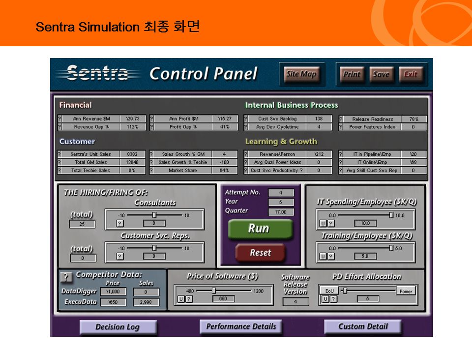 Sentra Simulation 최종 화면