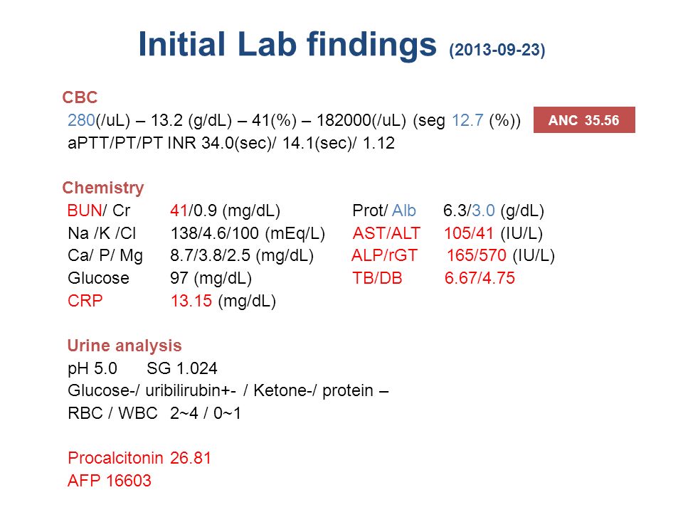 Initial Lab findings ( ) CBC 280(/uL) – 13.2 (g/dL) – 41(%) – (/uL) (seg 12.7 (%)) aPTT/PT/PT INR 34.0(sec)/ 14.1(sec)/ 1.12 Chemistry BUN/ Cr41/0.9 (mg/dL) Prot/ Alb6.3/3.0 (g/dL) Na /K /Cl138/4.6/100 (mEq/L) AST/ALT105/41 (IU/L) Ca/ P/ Mg8.7/3.8/2.5 (mg/dL) ALP/rGT 165/570 (IU/L) Glucose97 (mg/dL) TB/DB 6.67/4.75 CRP13.15 (mg/dL) Urine analysis pH 5.0 SG Glucose-/ uribilirubin+- / Ketone-/ protein – RBC / WBC2~4 / 0~1 Procalcitonin AFP ANC 35.56