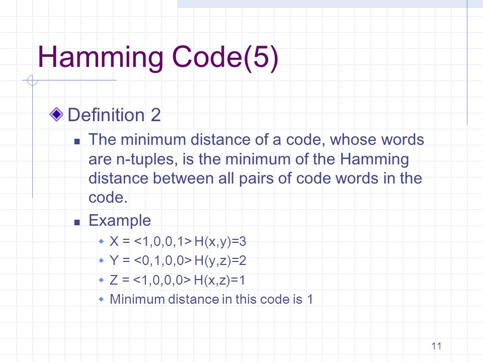 11 Hamming Code(5) Definition 2 The minimum distance of a code, whose words are n-tuples, is the minimum of the Hamming distance between all pairs of code words in the code.