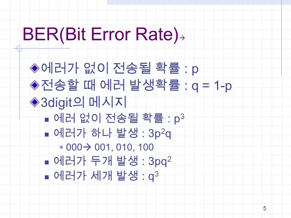 5 BER(Bit Error Rate)  에러가 없이 전송될 확률 : p 전송할 때 에러 발생확률 : q = 1-p 3digit 의 메시지 에러 없이 전송될 확률 : p 3 에러가 하나 발생 : 3p 2 q  000  001, 010, 100 에러가 두개 발생 : 3pq 2 에러가 세개 발생 : q 3