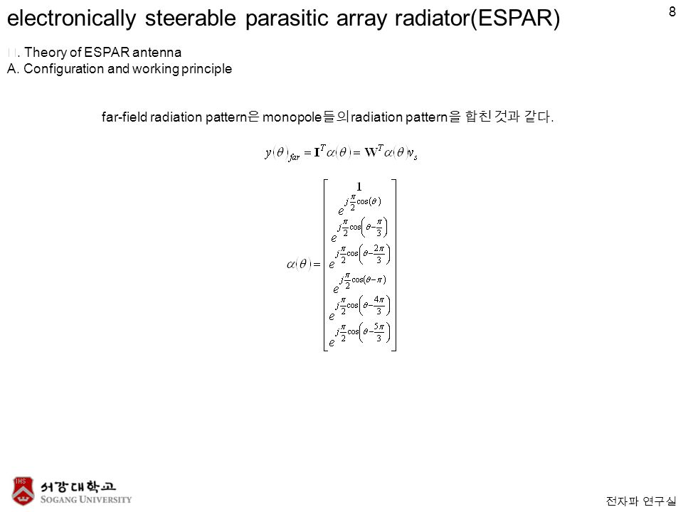 전자파 연구실 electronically steerable parasitic array radiator(ESPAR) Ⅱ.
