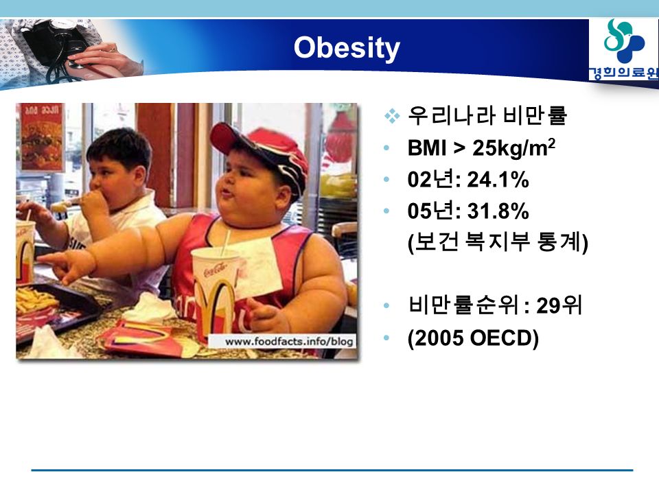 Obesity  우리나라 비만률 BMI > 25kg/m 2 02 년 : 24.1% 05 년 : 31.8% ( 보건 복지부 통계 ) 비만률순위 : 29 위 (2005 OECD)