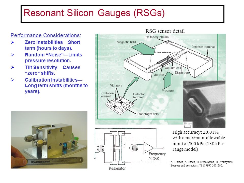 Resonant Silicon Gauges (RSGs) Performance Considerations:  Zero Instabilities — Short term (hours to days).