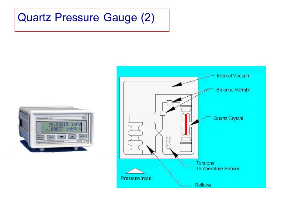 Quartz Pressure Gauge (2)