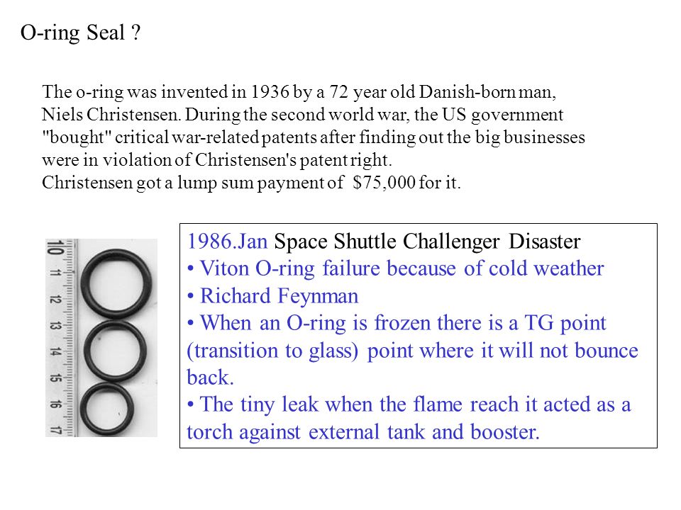 O-ring Seal . The o-ring was invented in 1936 by a 72 year old Danish-born man, Niels Christensen.