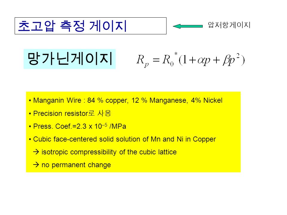 초고압 측정 게이지 Manganin Wire : 84 % copper, 12 % Manganese, 4% Nickel Precision resistor 로 사용 Press.
